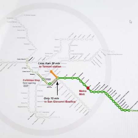 Metro Mirti Rome Suite エクステリア 写真